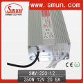 El CE RoHS del conductor de la prenda impermeable LED de Smun 250W 12V aprobó
